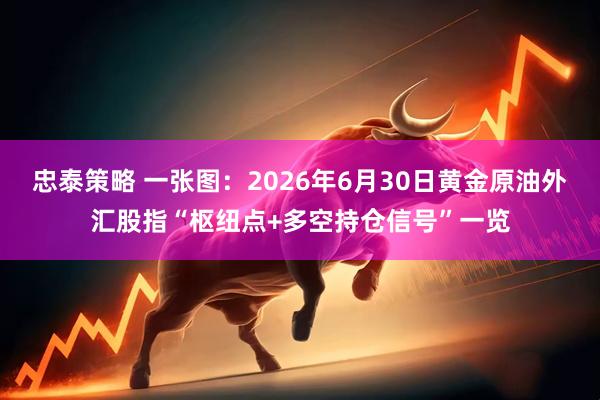 忠泰策略 一张图：2026年6月30日黄金原油外汇股指“枢纽点+多空持仓信号”一览